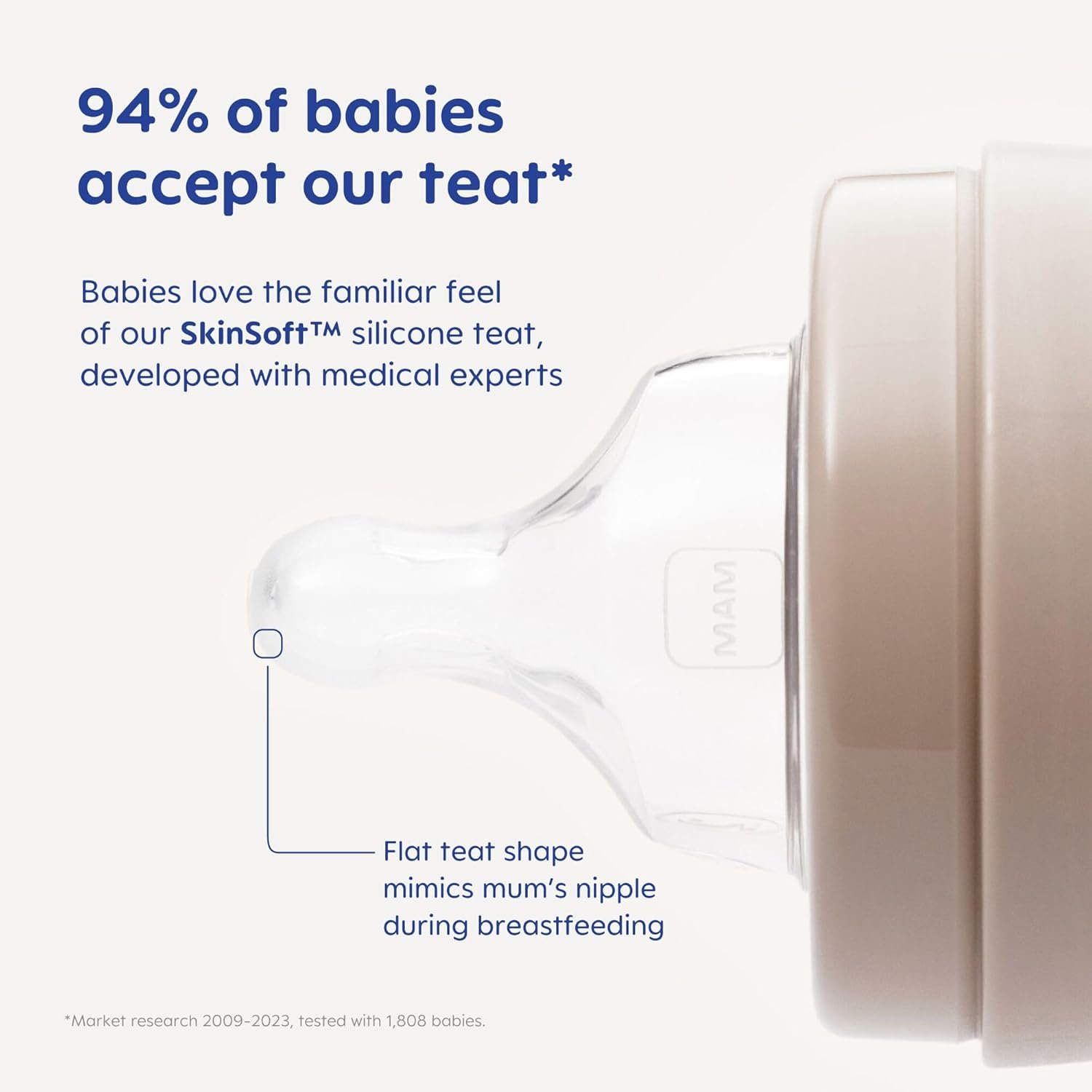 Self-Sterilising Baby Milk Bottle - Image 2