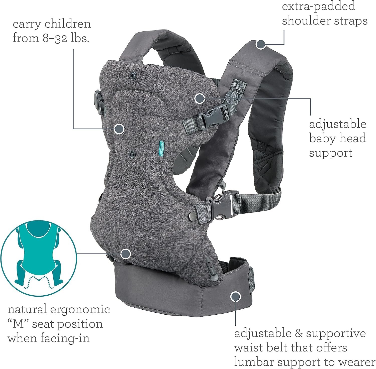 Infantino Flip Advanced 4-in-1 Baby Carrier - Image 5