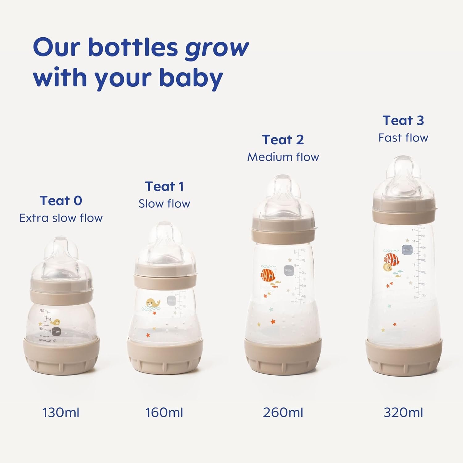Self-Sterilising Baby Milk Bottle - Image 6